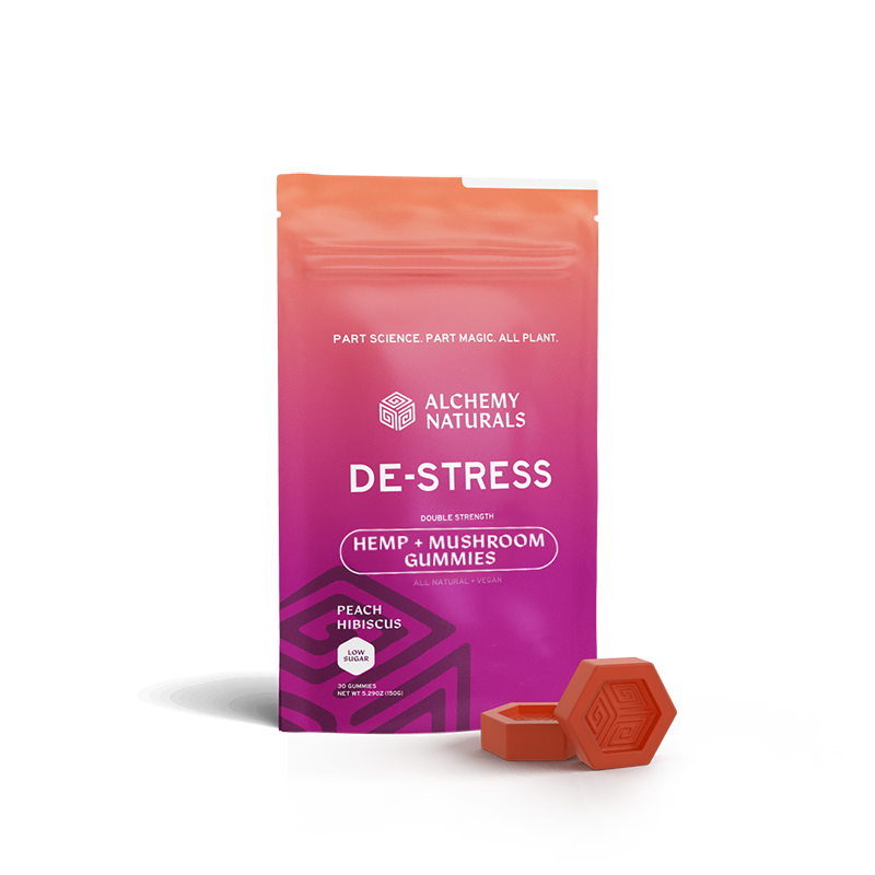 Full Spectrum Hemp and Reishi Mushroom