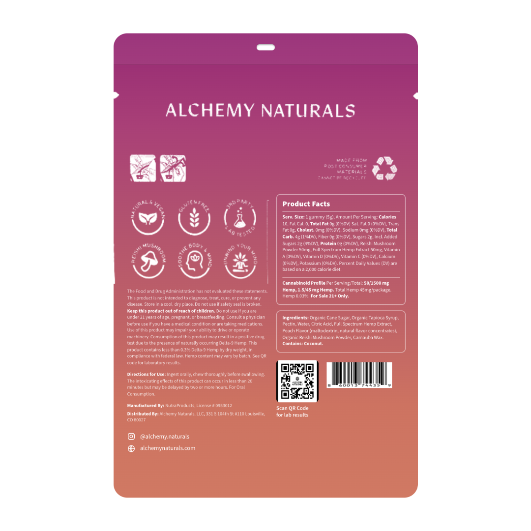Hemp Gummies For Stress - Full Spectrum + Reishi Mushroom