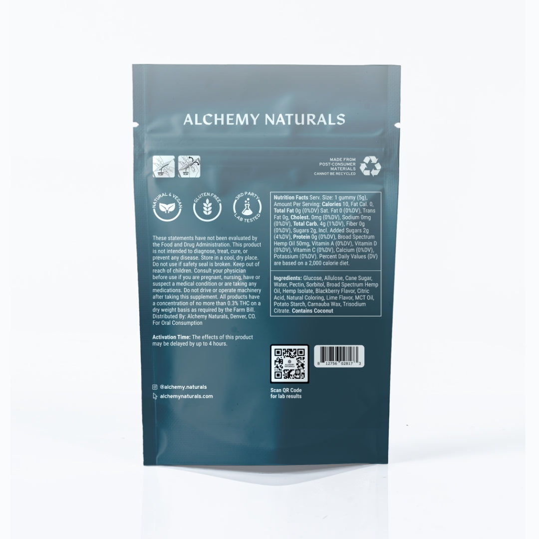 Broad Spectrum Hemp Gummies