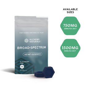 Broad Spectrum Hemp Gummies